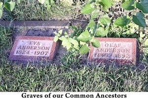 Gravestones for Olof and Eva Andersson